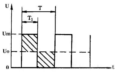 開(kāi)關(guān)閥原理